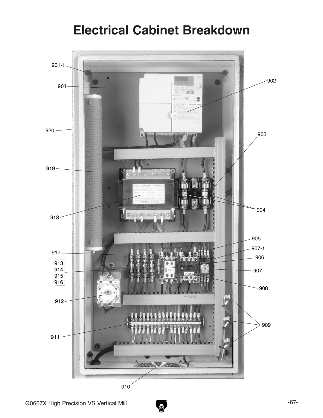 Grizzly G0667X manual Electrical Cabinet Breakdown 