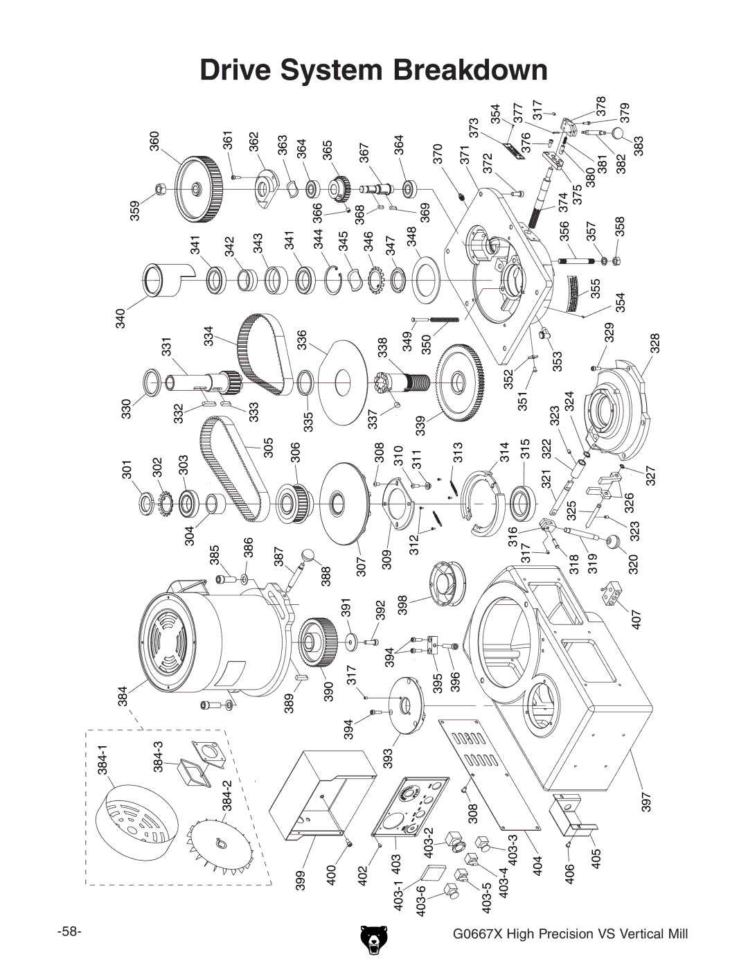 Grizzly G0667X manual Drive, System Breakdown 