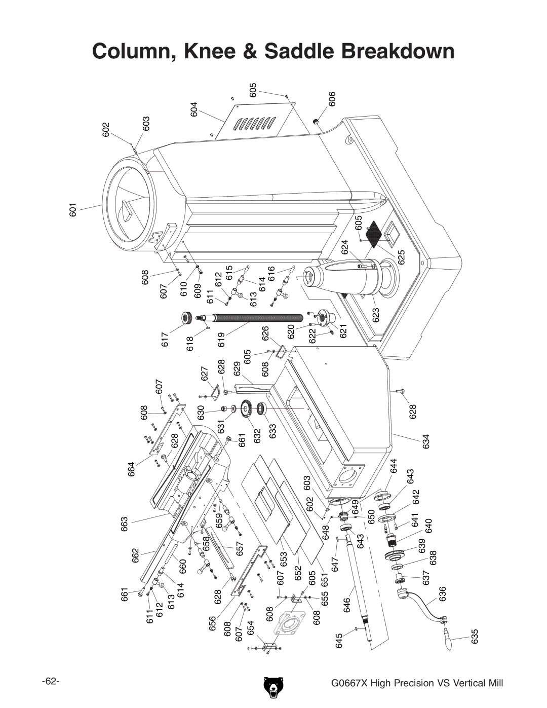 Grizzly G0667X manual Column, Knee & Saddle Breakdown 