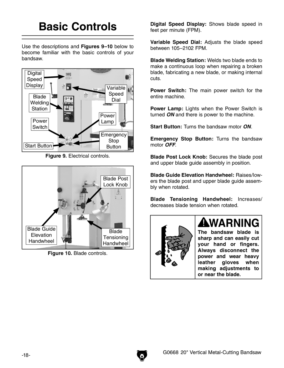 Grizzly G0668 owner manual Basic Controls, Electrical controls 