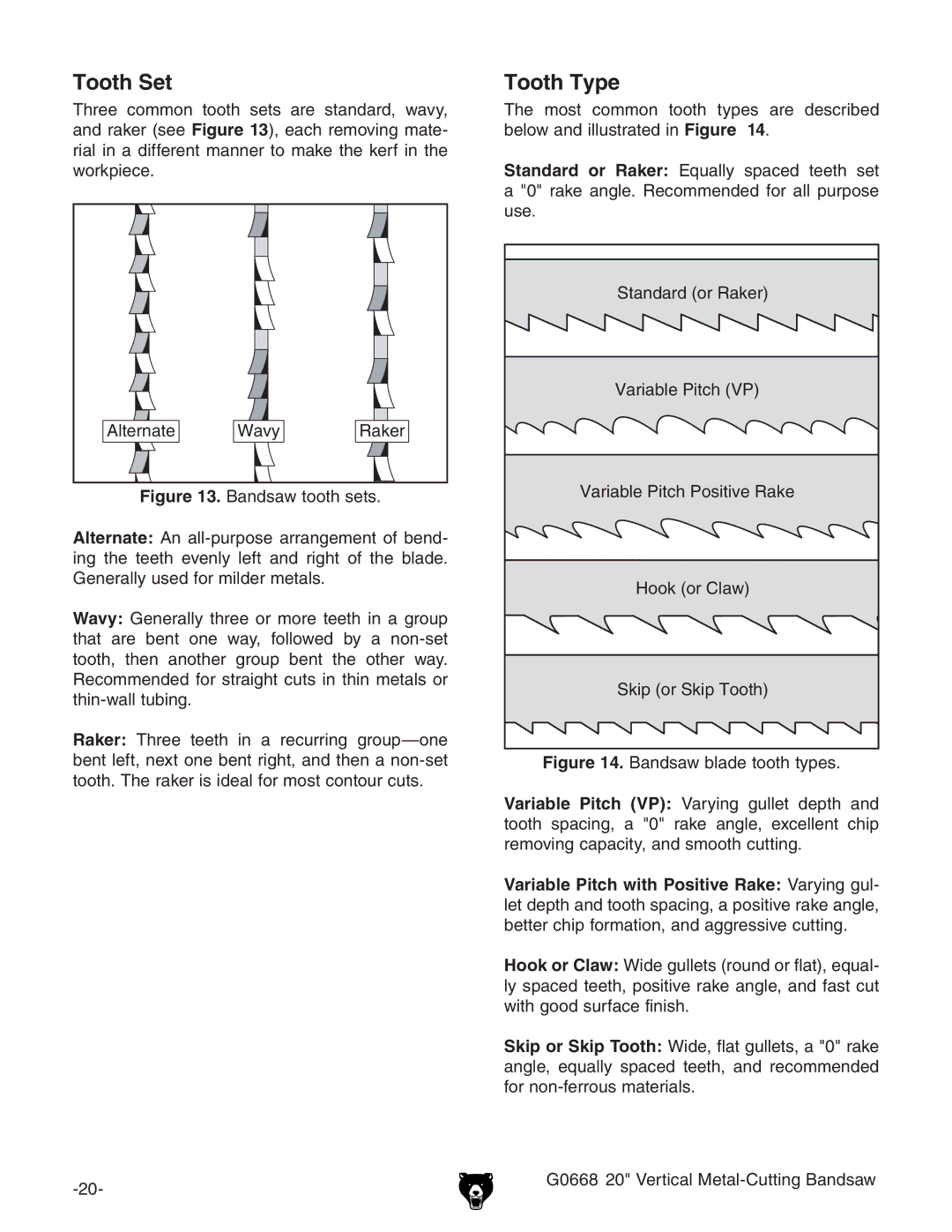 Grizzly G0668 owner manual Tooth Set, Tooth Type 