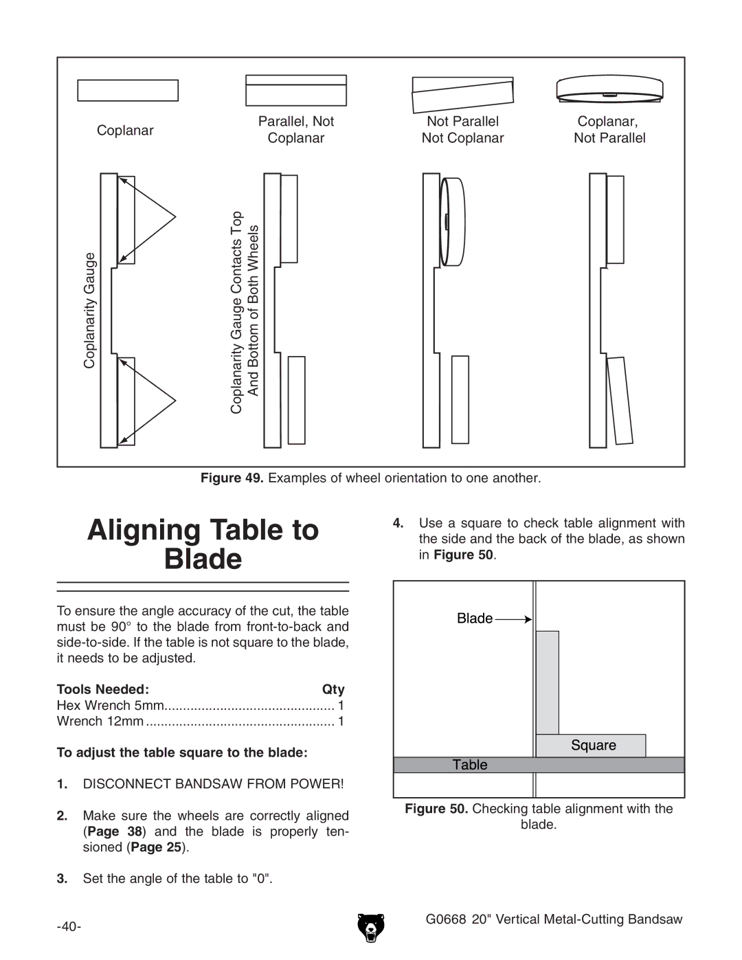 Grizzly G0668 owner manual Aligning Table to Blade, To adjust the table square to the blade 