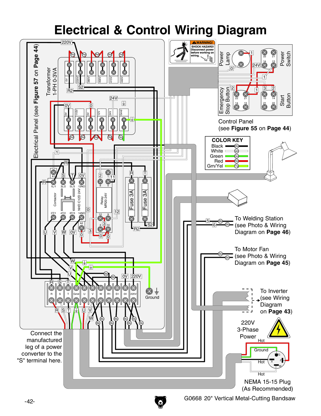 Grizzly G0668 owner manual Electrical & Control Wiring Diagram, See on 