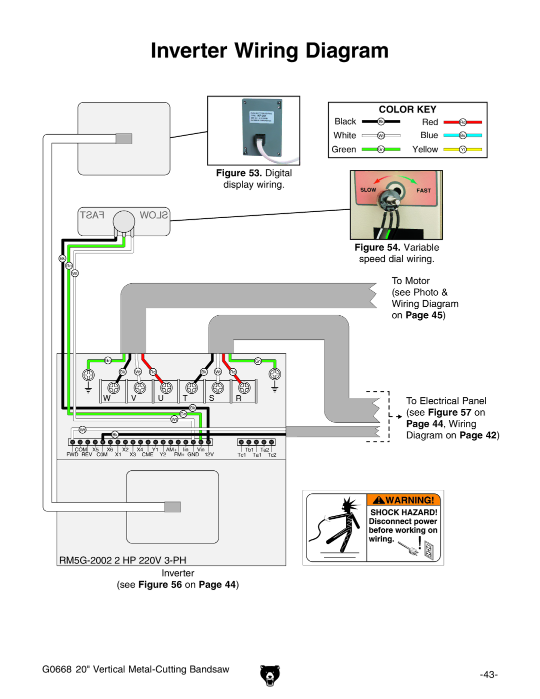 Grizzly G0668 owner manual Inverter Wiring Diagram, Digital 