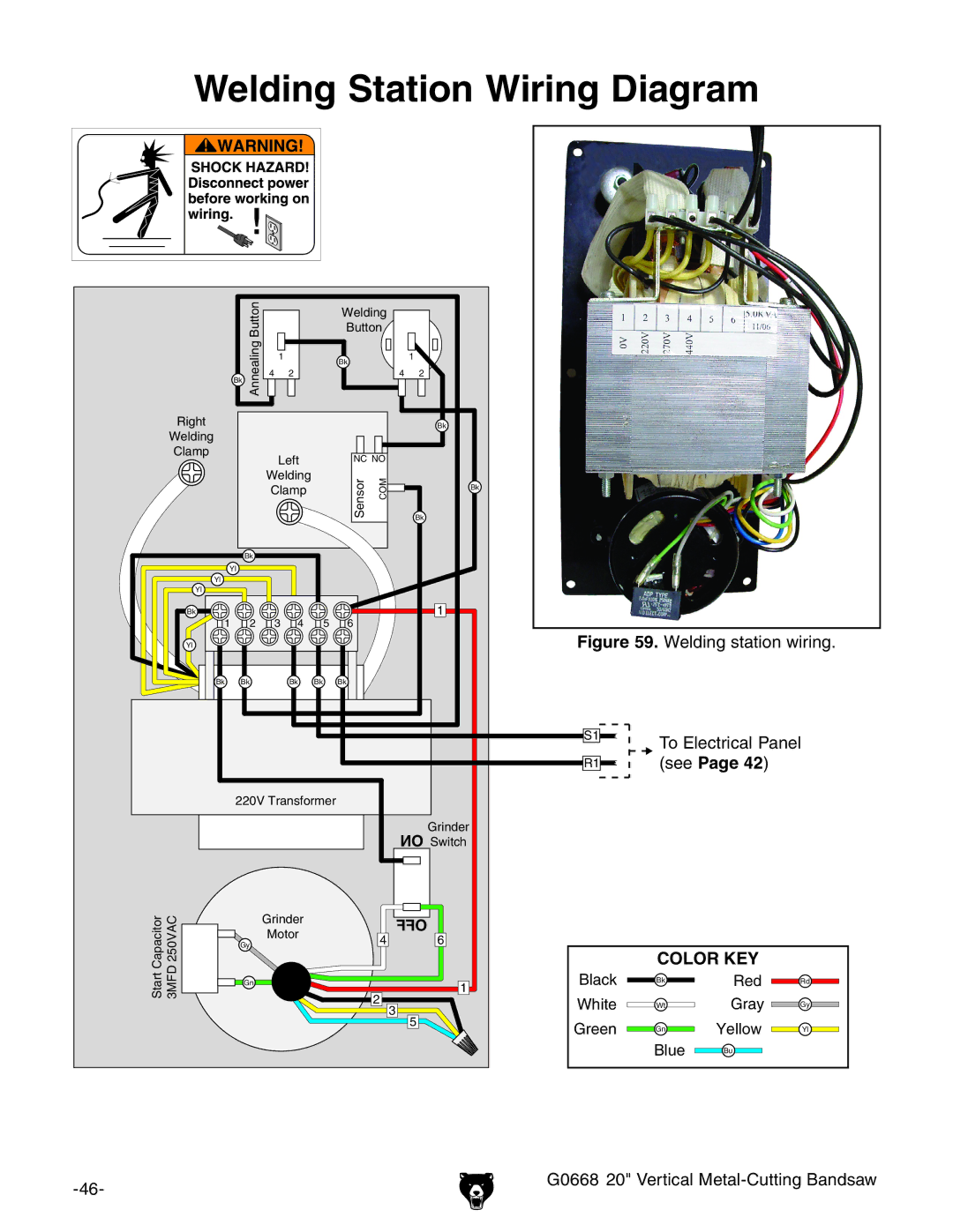 Grizzly G0668 owner manual Welding Station Wiring Diagram, Welding station wiring To Electrical Panel 