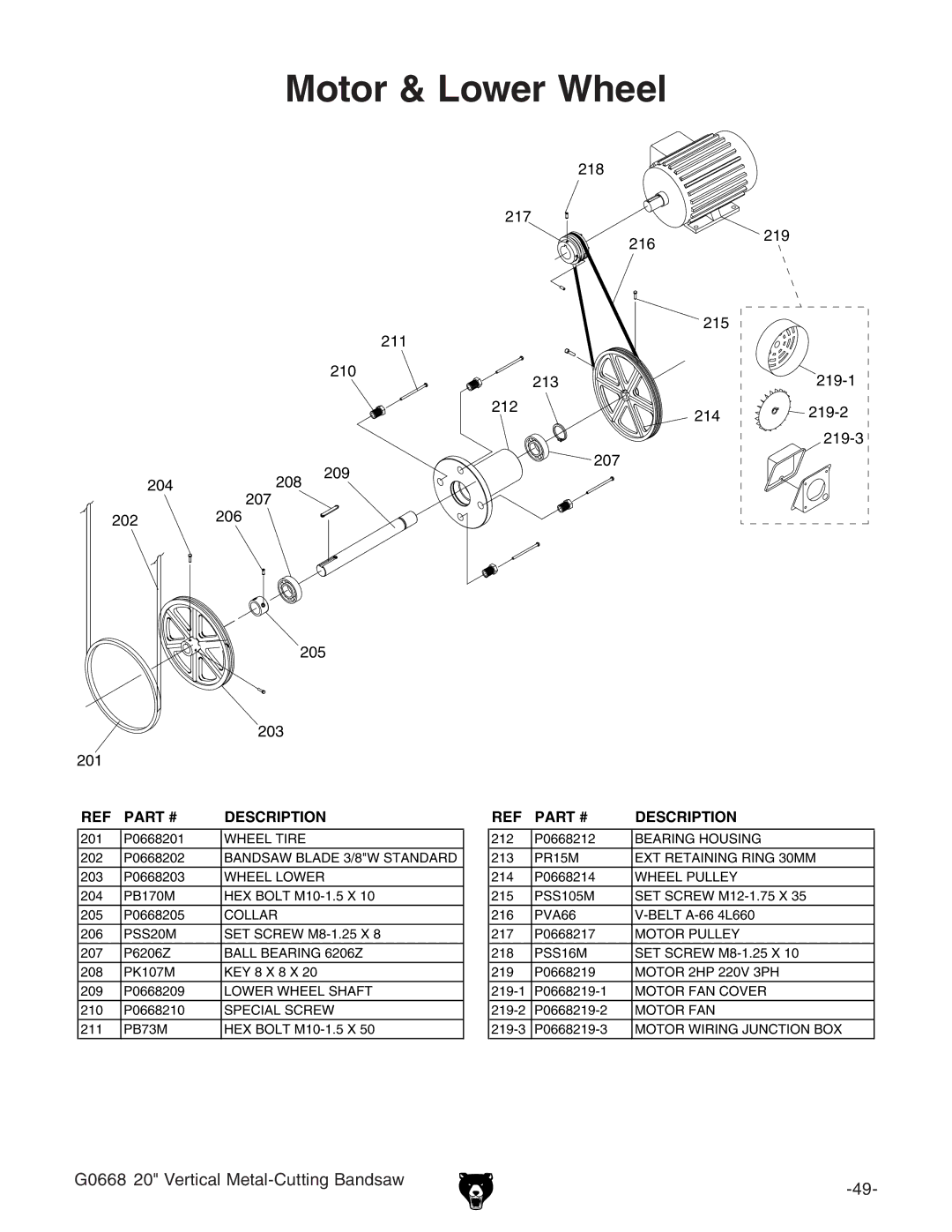 Grizzly G0668 owner manual Motor & Lower Wheel 