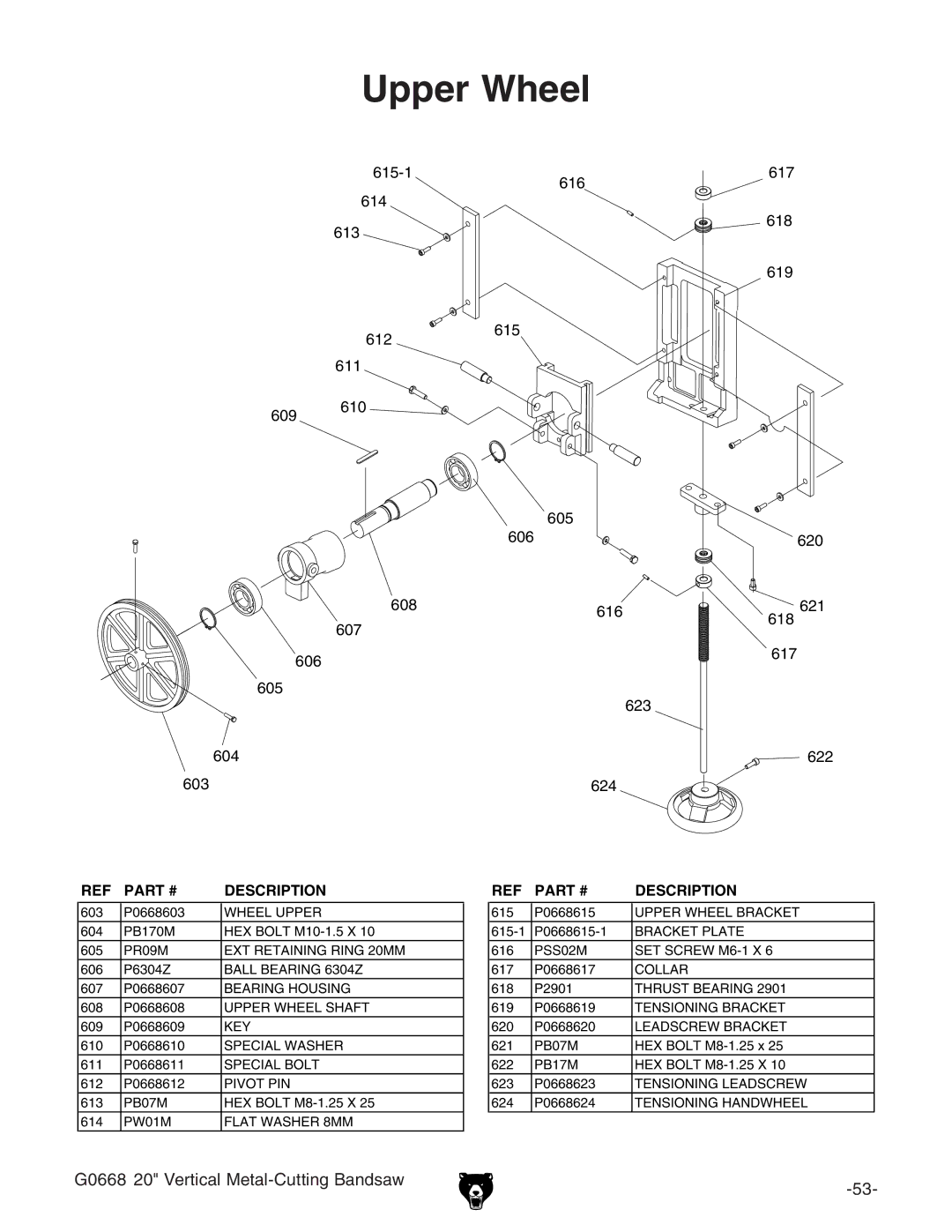 Grizzly G0668 owner manual Upper Wheel 