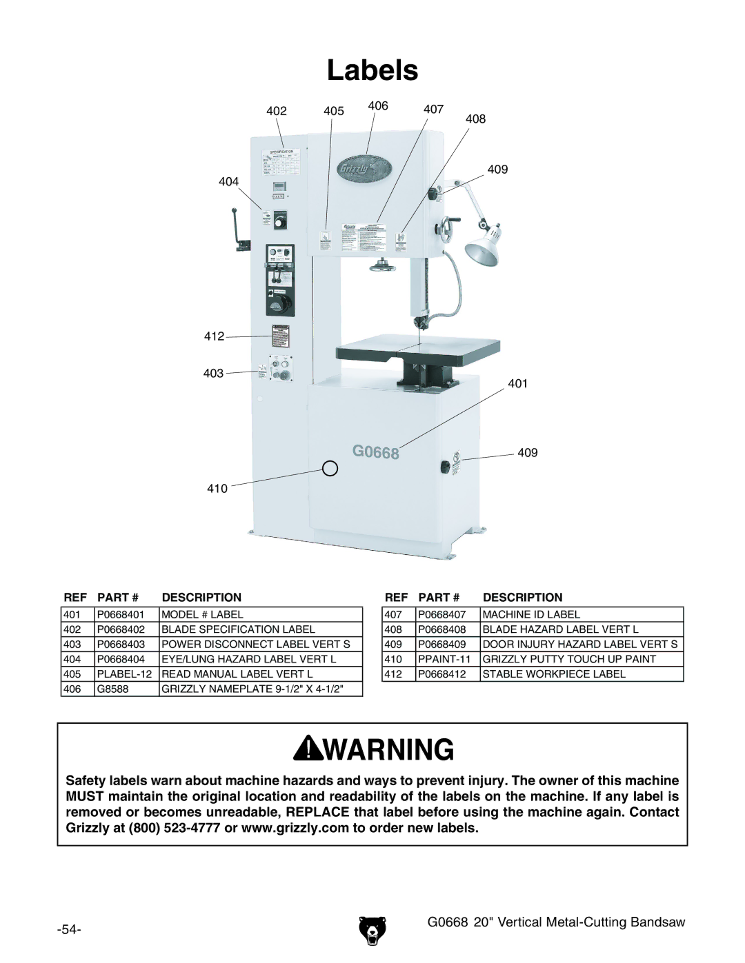 Grizzly G0668 owner manual Labels 