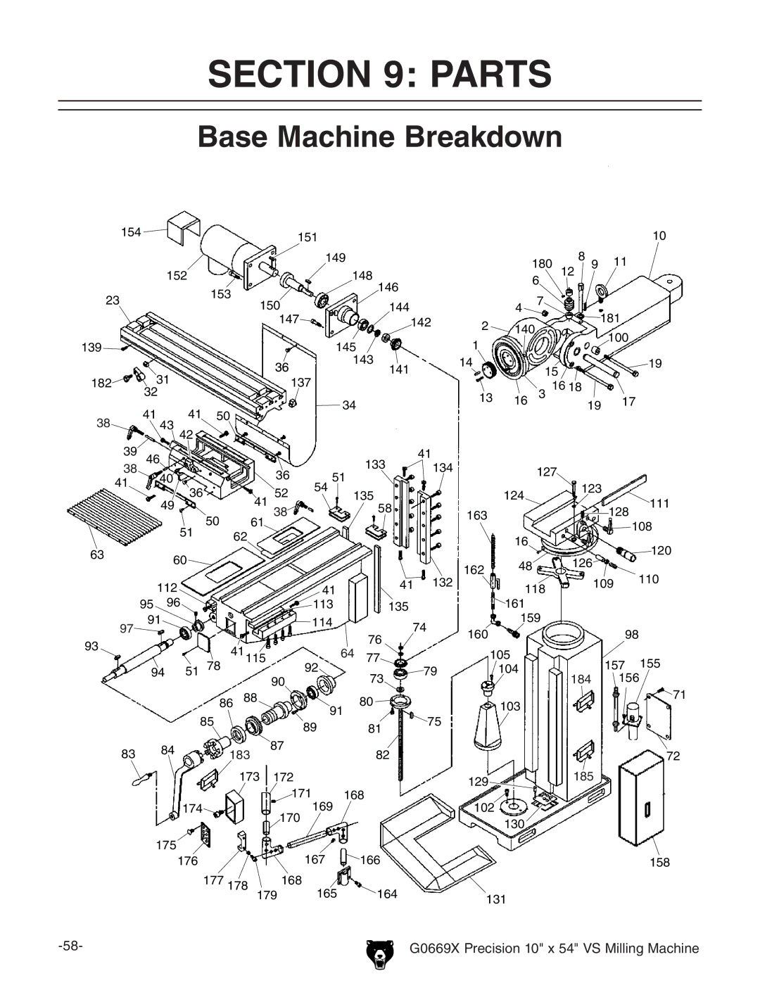 Grizzly g0669X manual Parts, Base Machine Breakdown 