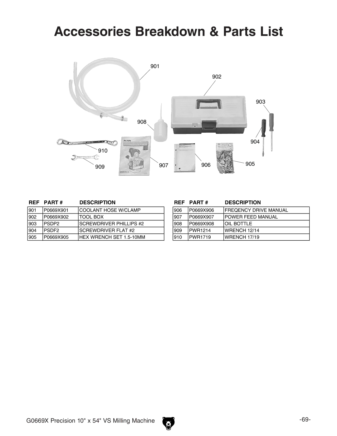 Grizzly g0669X manual Accessories Breakdown & Parts List 