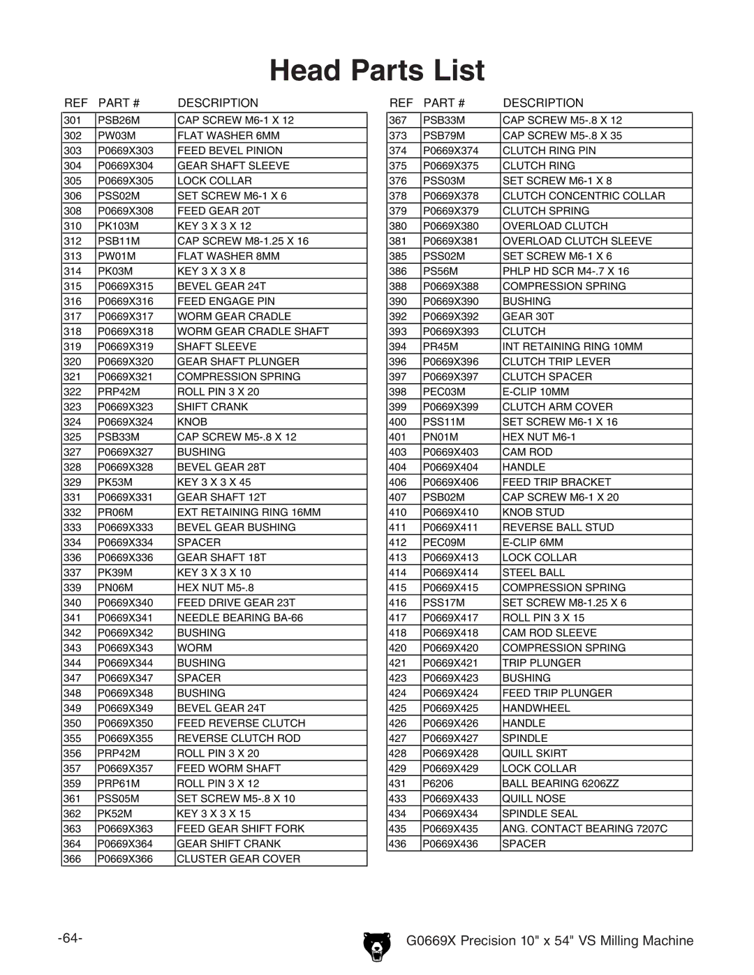 Grizzly g0669X manual Head Parts List 