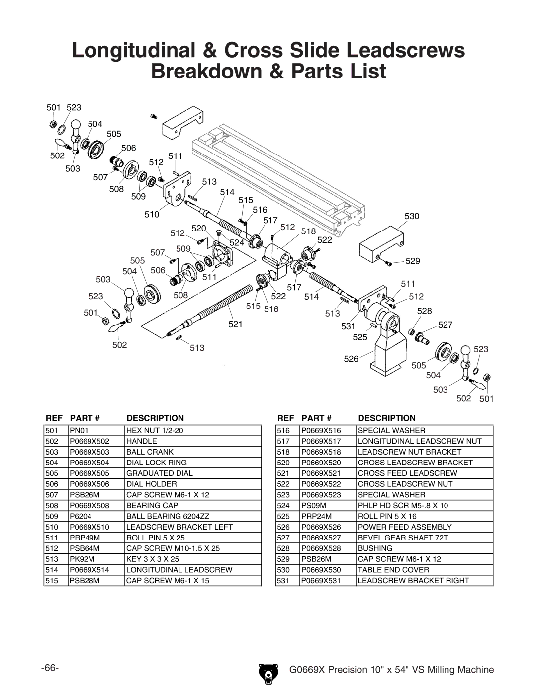 Grizzly g0669X manual Longitudinal & Cross Slide Leadscrews Breakdown & Parts List 