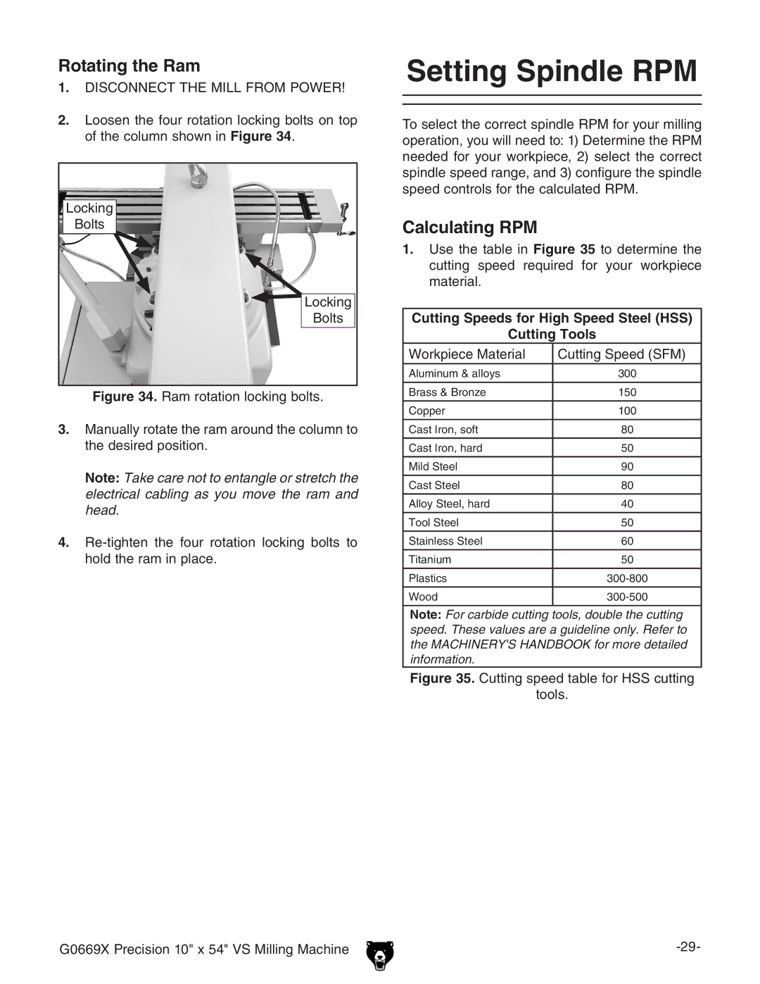 Grizzly g0669X owner manual Setting Spindle RPM, Rotating the Ram, Calculating RPM 