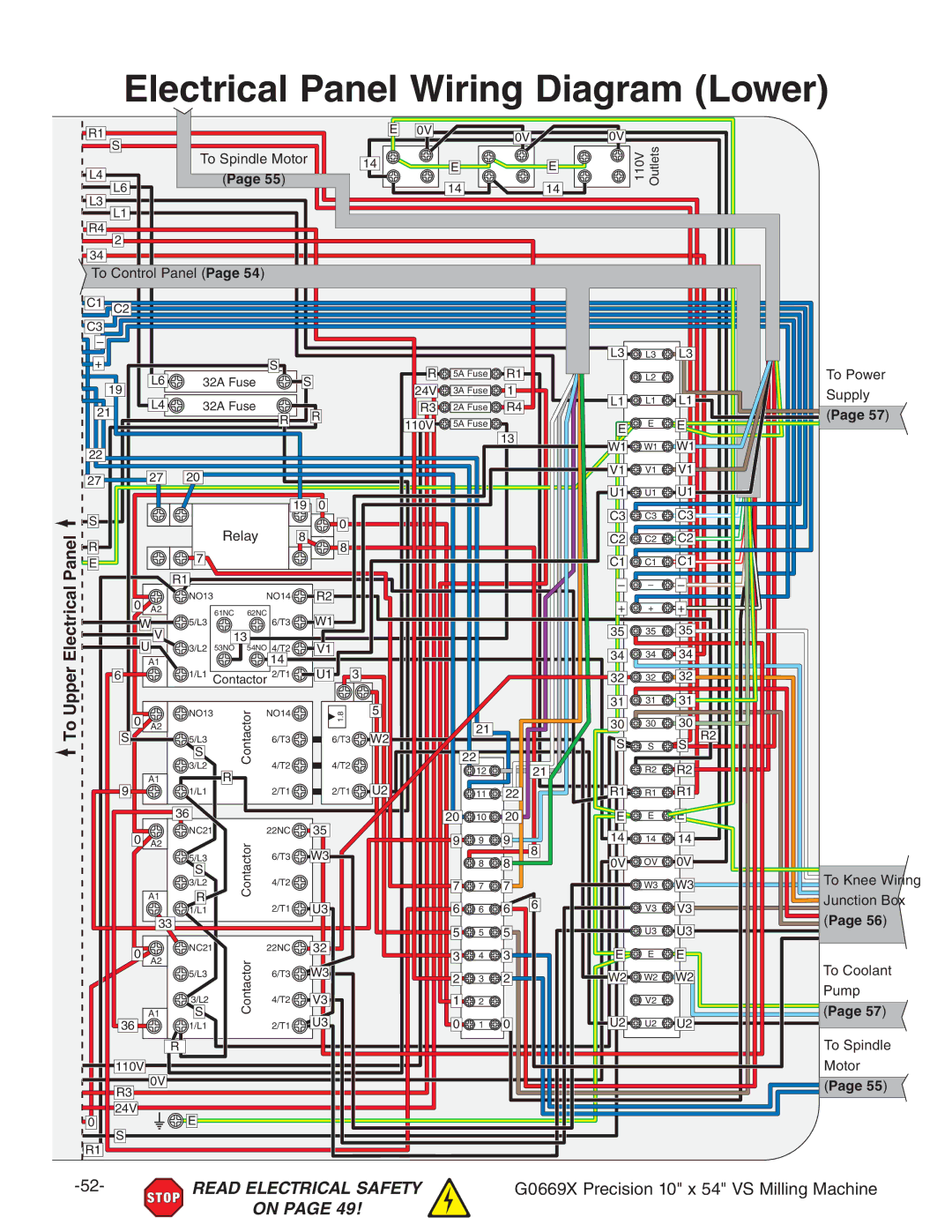 Grizzly g0669X owner manual Electrical Panel Wiring Diagram Lower, To Power Supply 