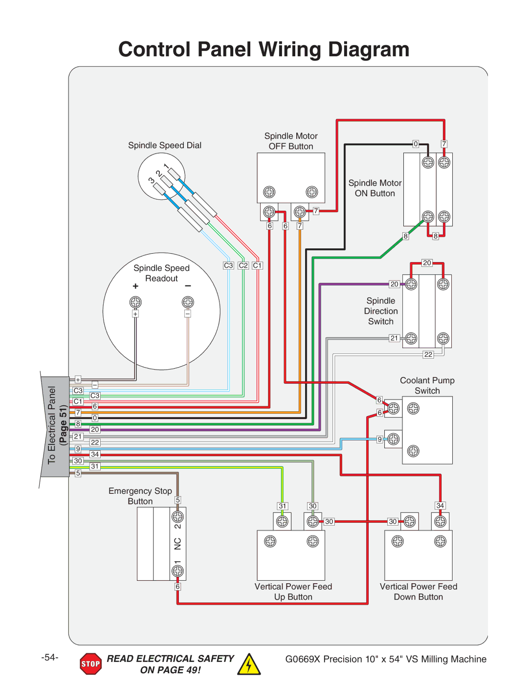 Grizzly g0669X owner manual Control Panel Wiring Diagram 