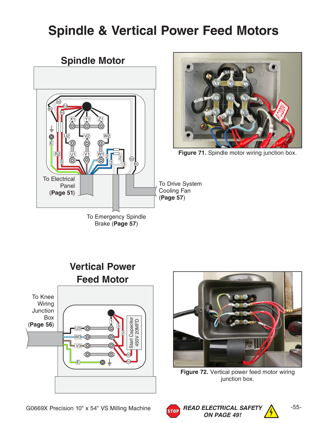 Grizzly g0669X owner manual Spindle & Vertical Power Feed Motors 