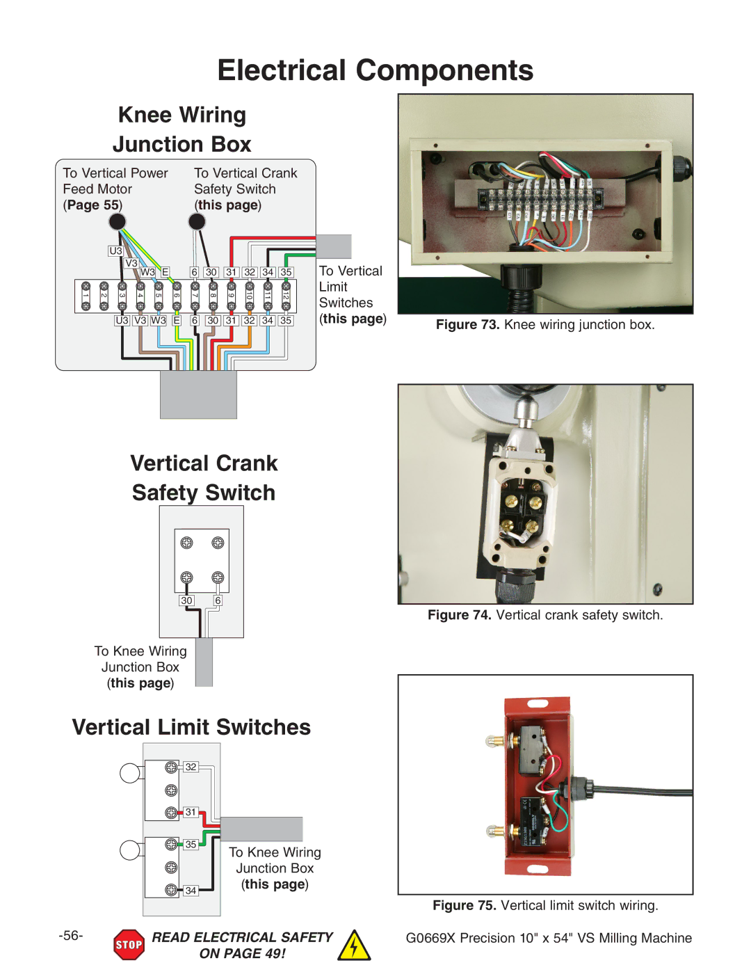 Grizzly g0669X owner manual Electrical Components, This 