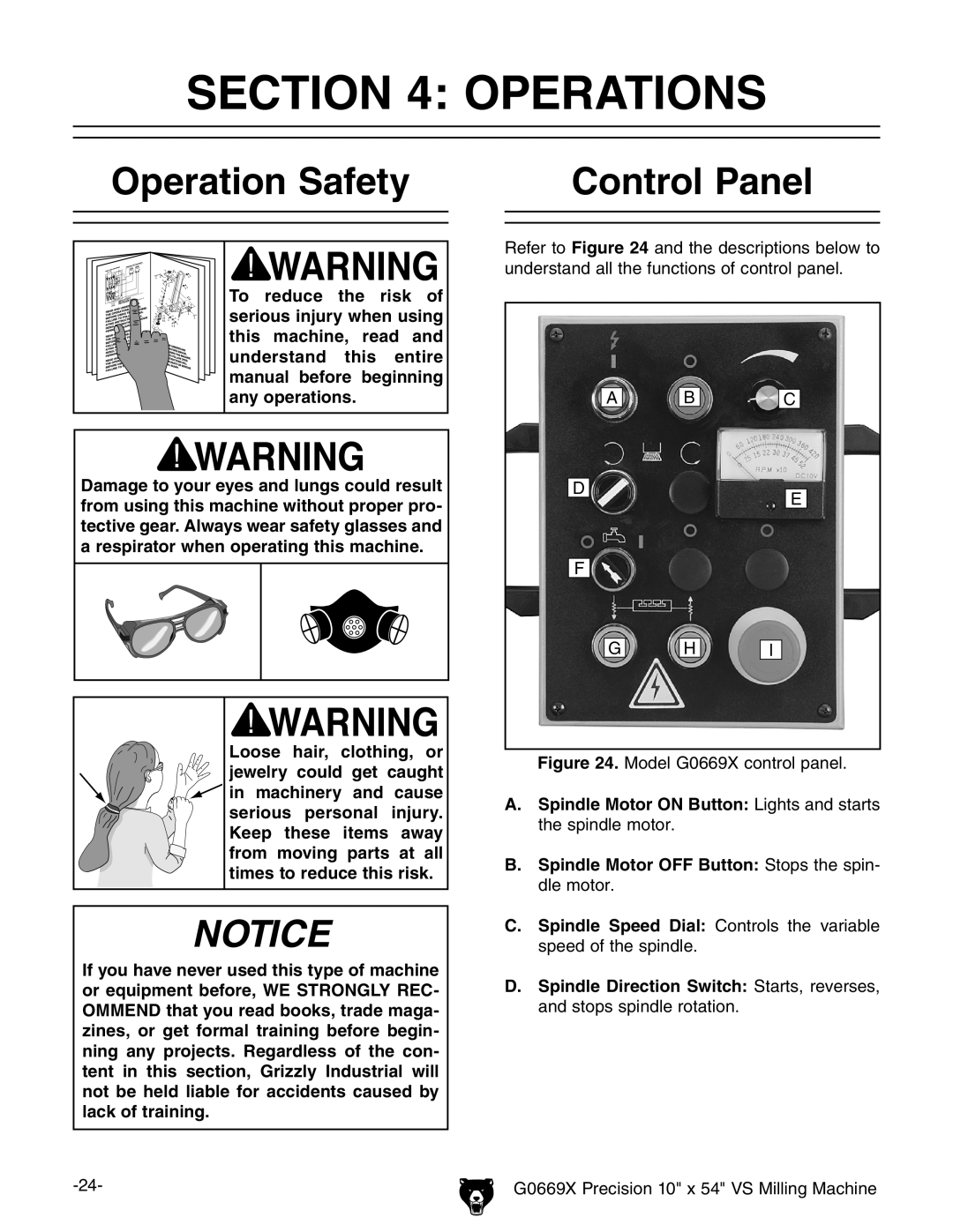 Grizzly g0669X owner manual Operations, Operation Safety, Control Panel, Loose hair, clothing, or jewelry could get caught 
