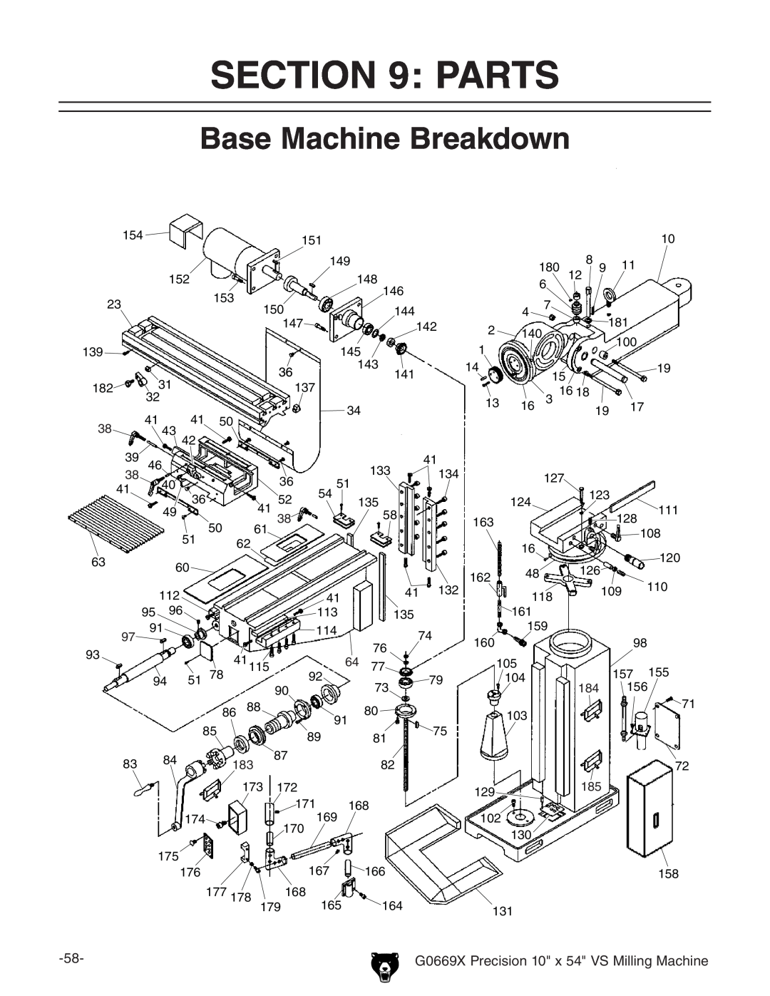 Grizzly g0669X owner manual Parts, Base Machine Breakdown 