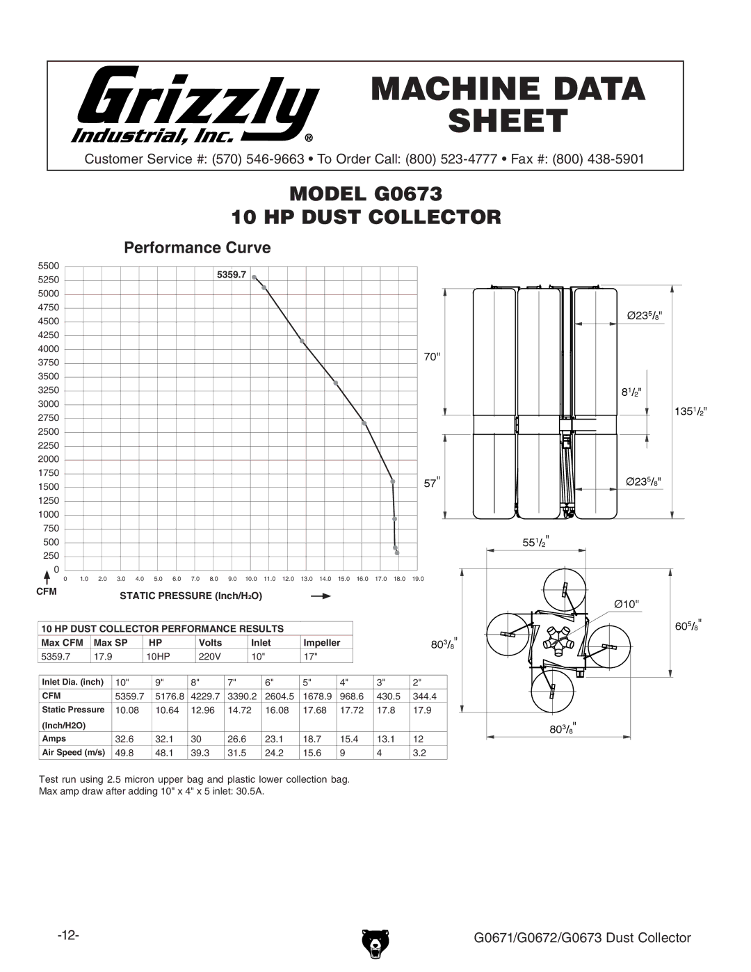 Grizzly G0672, G0671 owner manual Model G0673 HP Dust Collector 