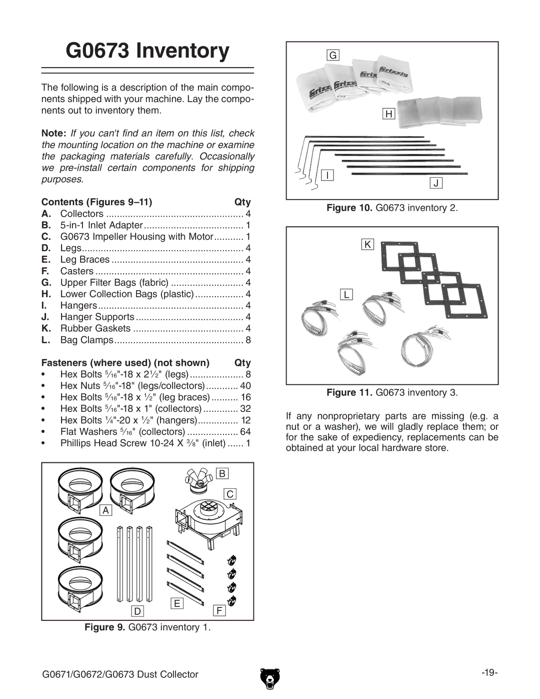 Grizzly G0671, G0672 owner manual G0673 Inventory, Contents Figures Qty 