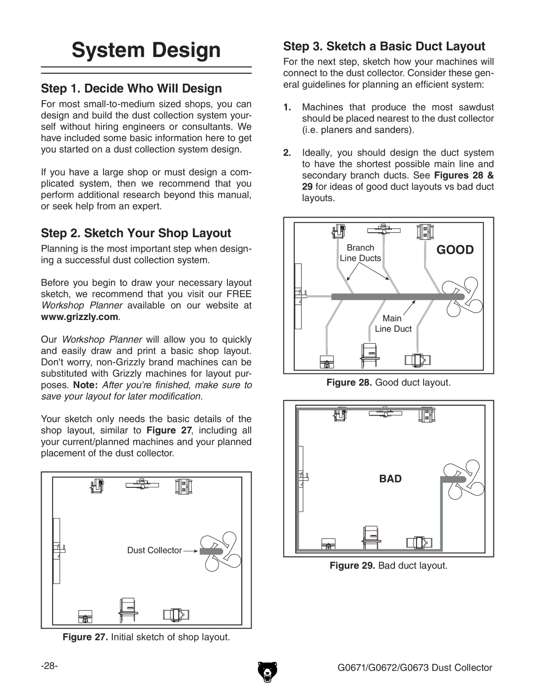 Grizzly G0671, G0673, G0672 System Design, Decide Who Will Design, Sketch Your Shop Layout, Sketch a Basic Duct Layout 