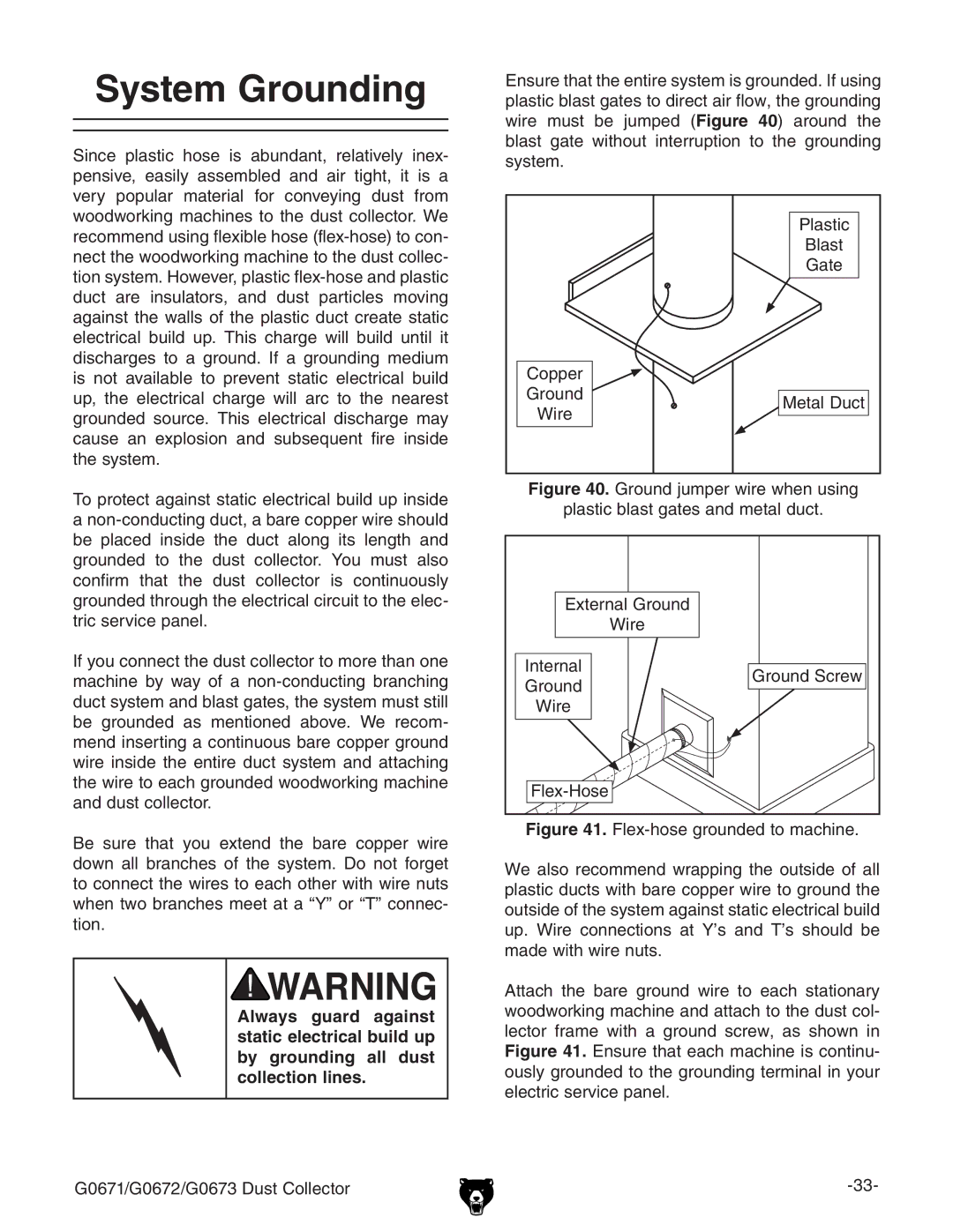 Grizzly G0672, G0671, G0673 owner manual System Grounding 