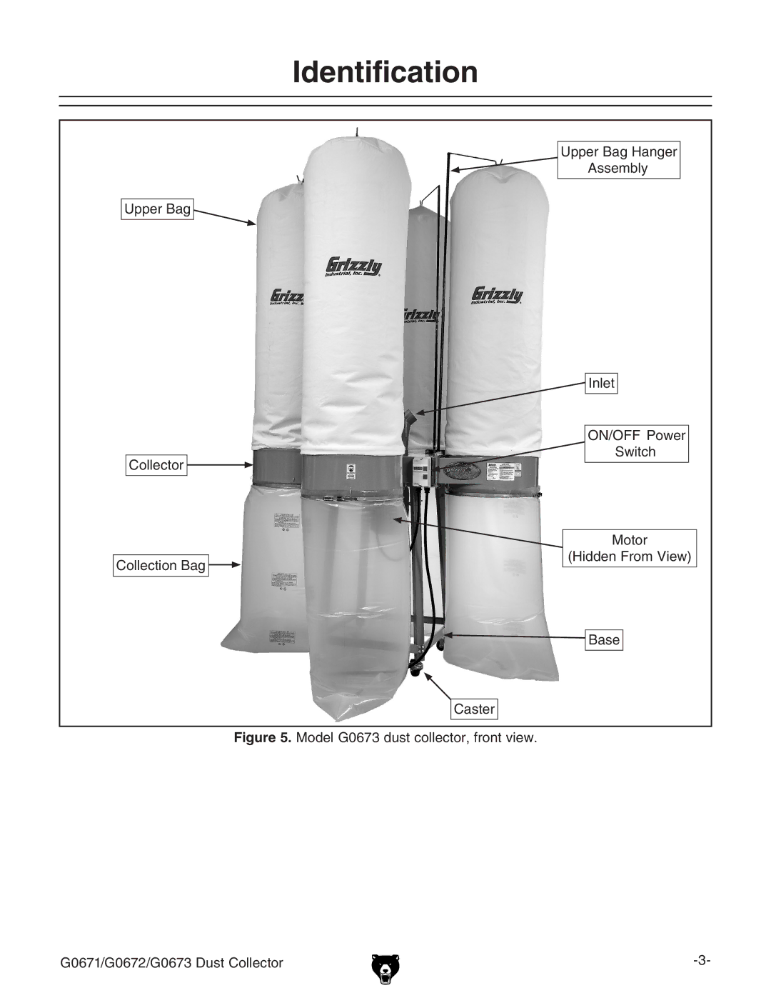 Grizzly G0672, G0671, G0673 owner manual Identification 