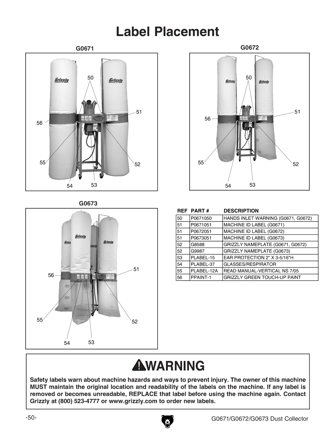 Grizzly owner manual Label Placement, G0671 G0672 G0673 