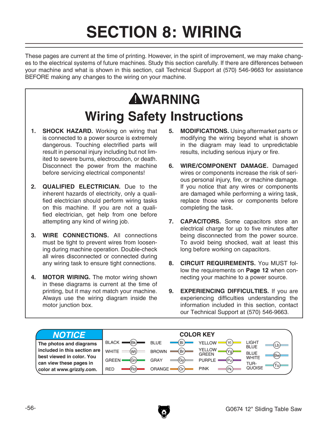 Grizzly G0674 owner manual Wiring Safety Instructions 