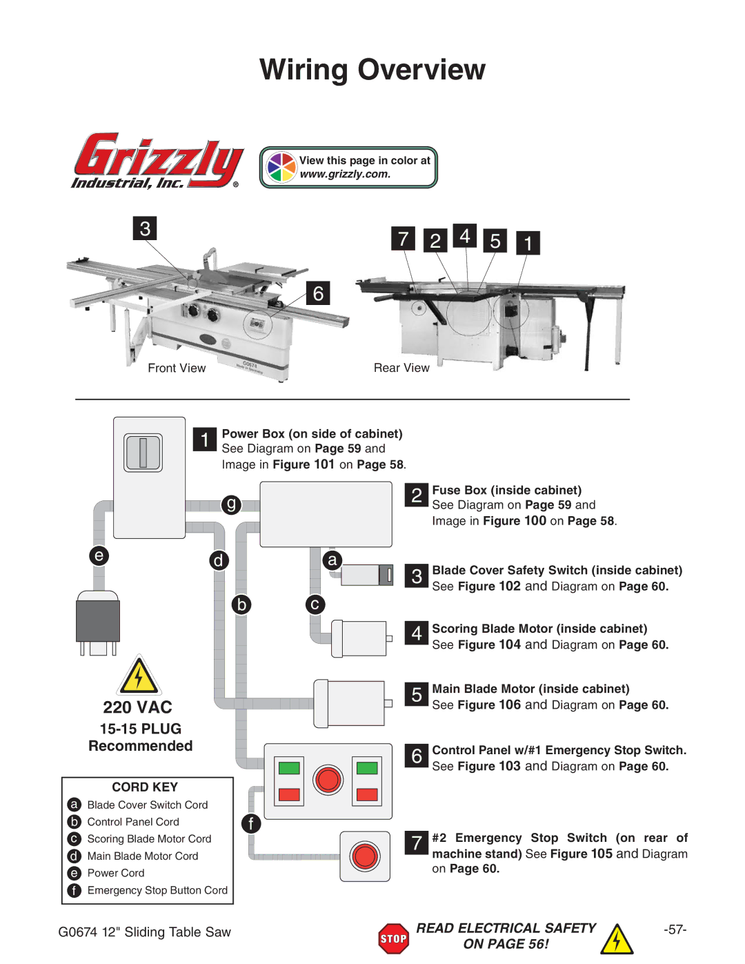 Grizzly G0674 owner manual Wiring Overview, 220 VAC 