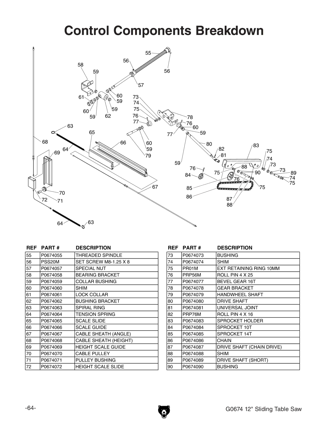 Grizzly G0674 owner manual Control Components Breakdown 