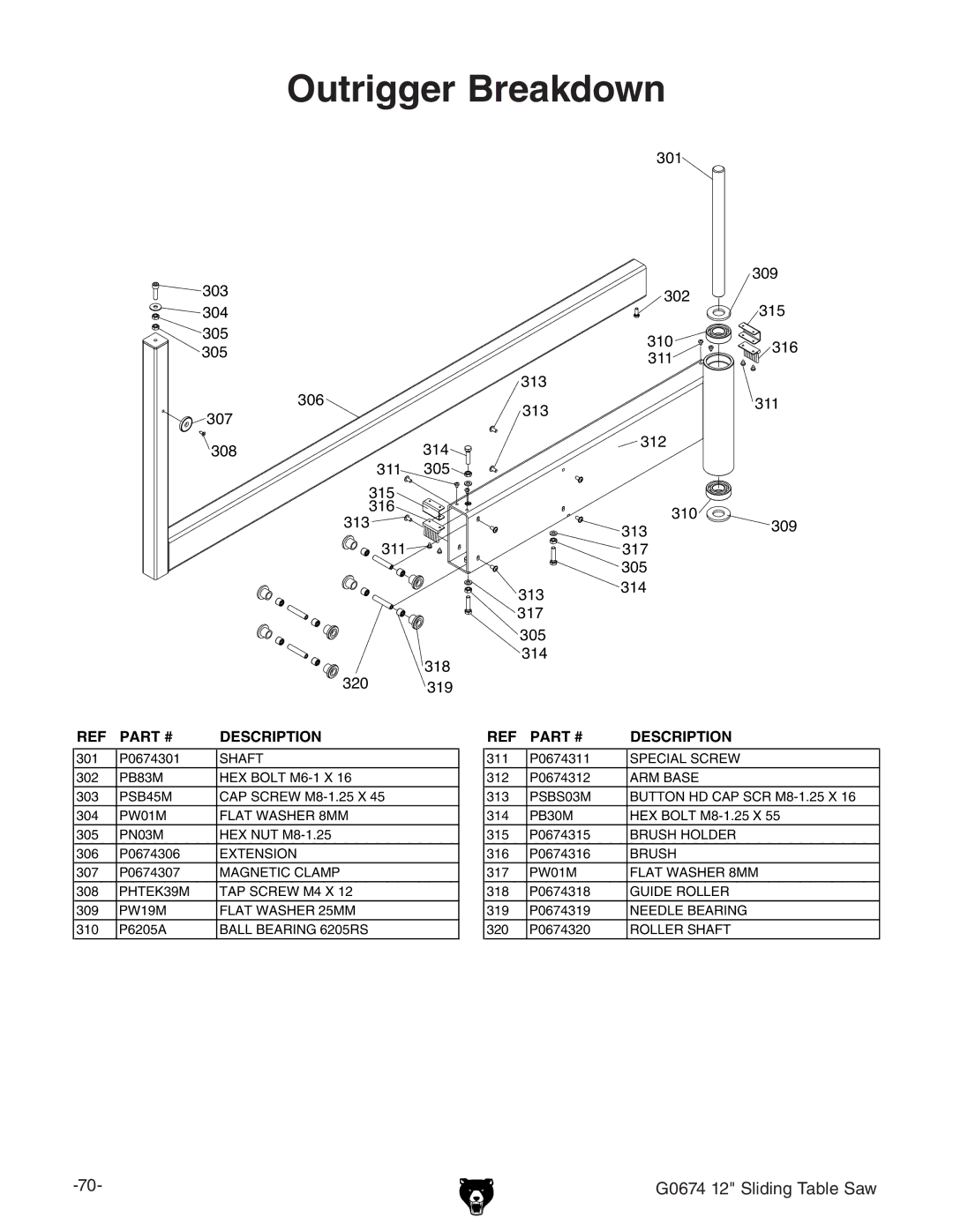 Grizzly G0674 owner manual Outrigger Breakdown 