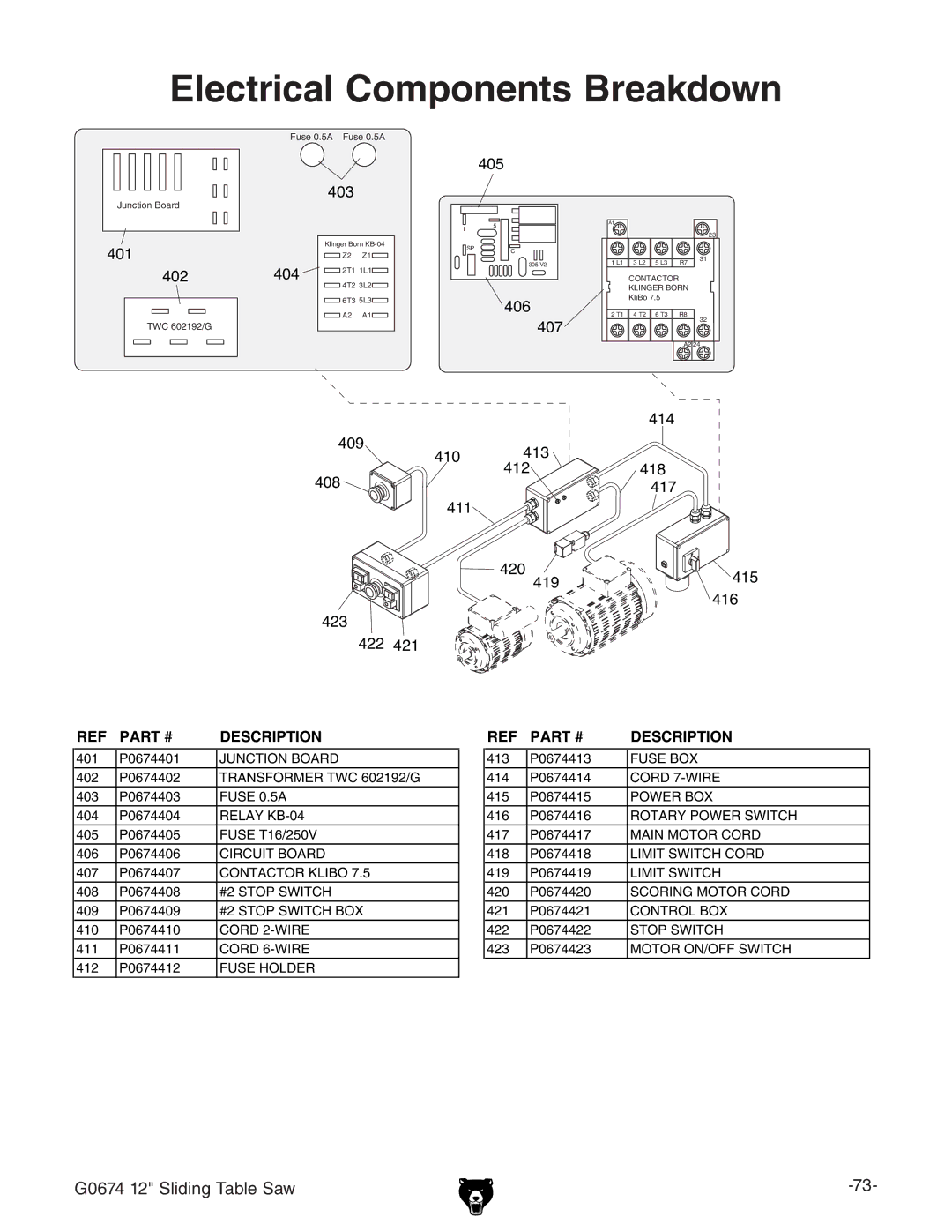 Grizzly G0674 owner manual Electrical Components Breakdown 