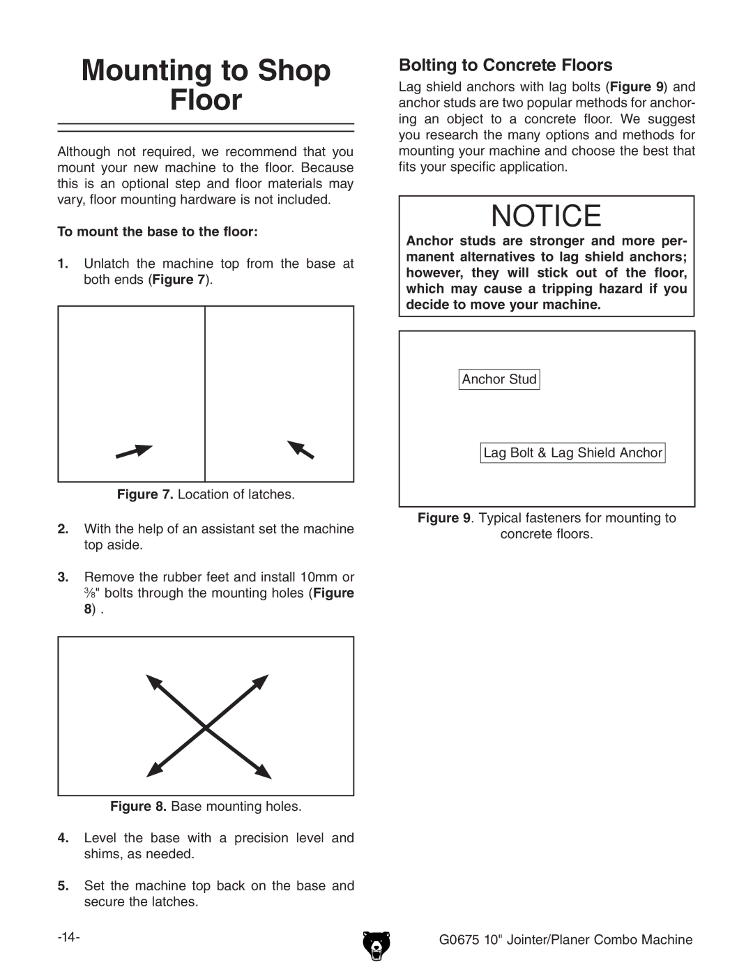 Grizzly G0675 owner manual Mounting to Shop Floor, Bolting to Concrete Floors, To mount the base to the floor 
