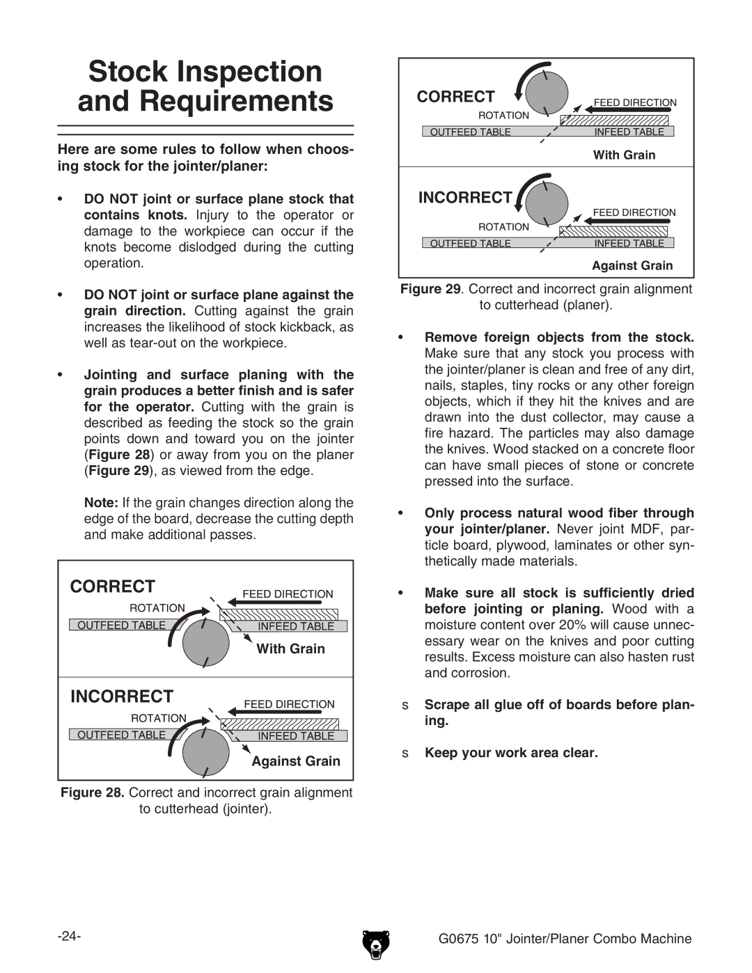 Grizzly G0675 owner manual Stock Inspection and Requirements, With Grain, Against Grain 