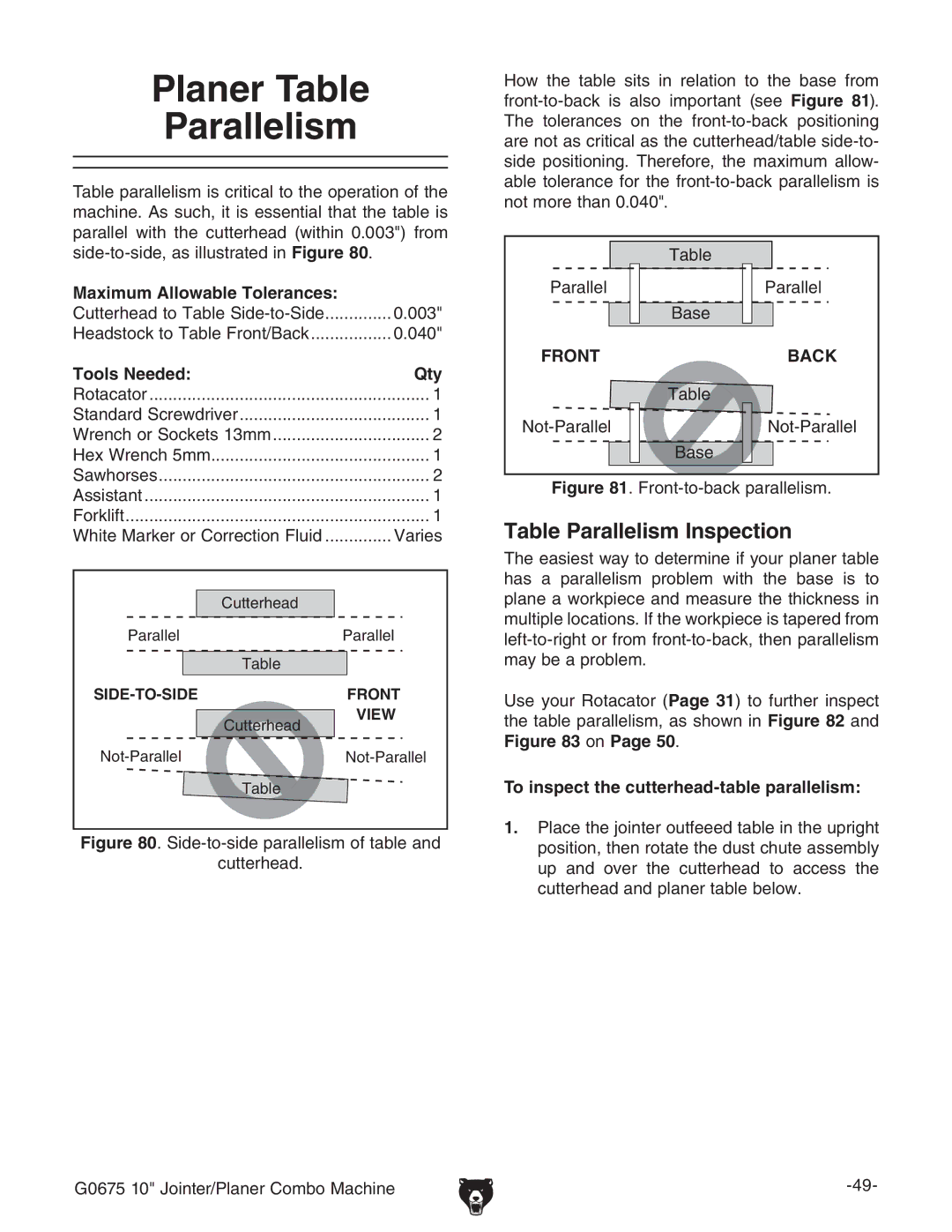 Grizzly G0675 Planer Table Parallelism, Table Parallelism Inspection, Maximum Allowable Tolerances, Tools NeededQty 