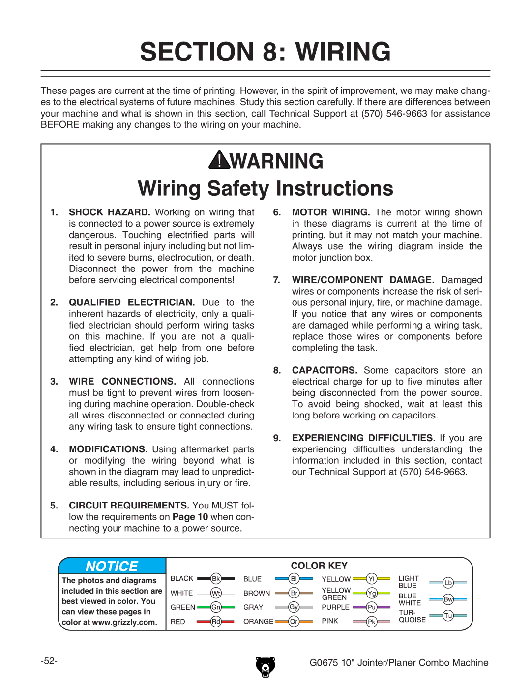 Grizzly G0675 owner manual Wiring Safety Instructions 