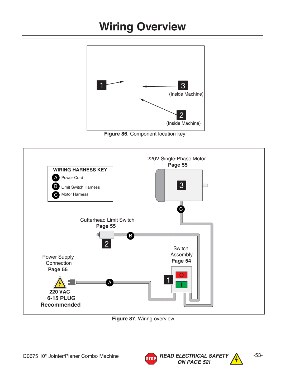 Grizzly G0675 owner manual Wiring Overview, 8jiiZgZVYAbiHliX EdlZgHjeean 8dccZXidc HliX 6hhZbWan, 220 VAC 