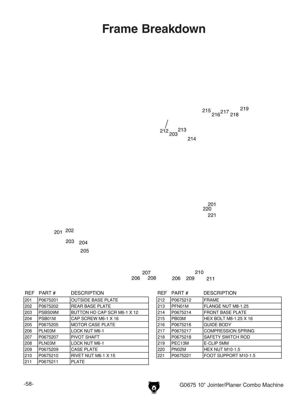 Grizzly G0675 owner manual Frame Breakdown, Description 