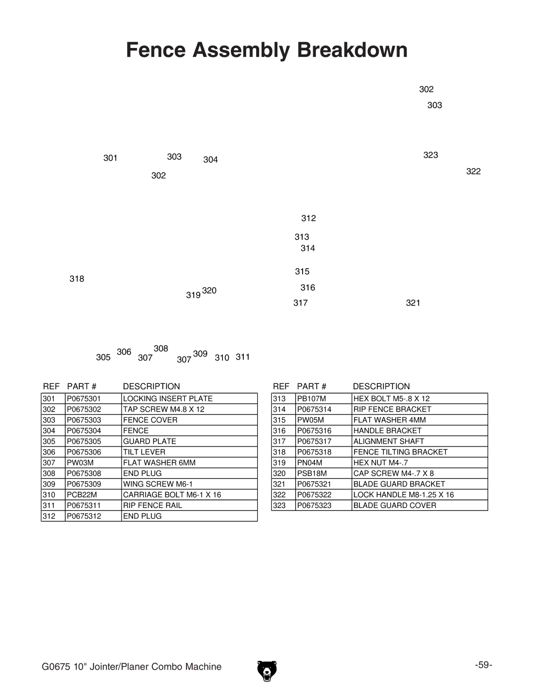 Grizzly G0675 owner manual Fence Assembly Breakdown 