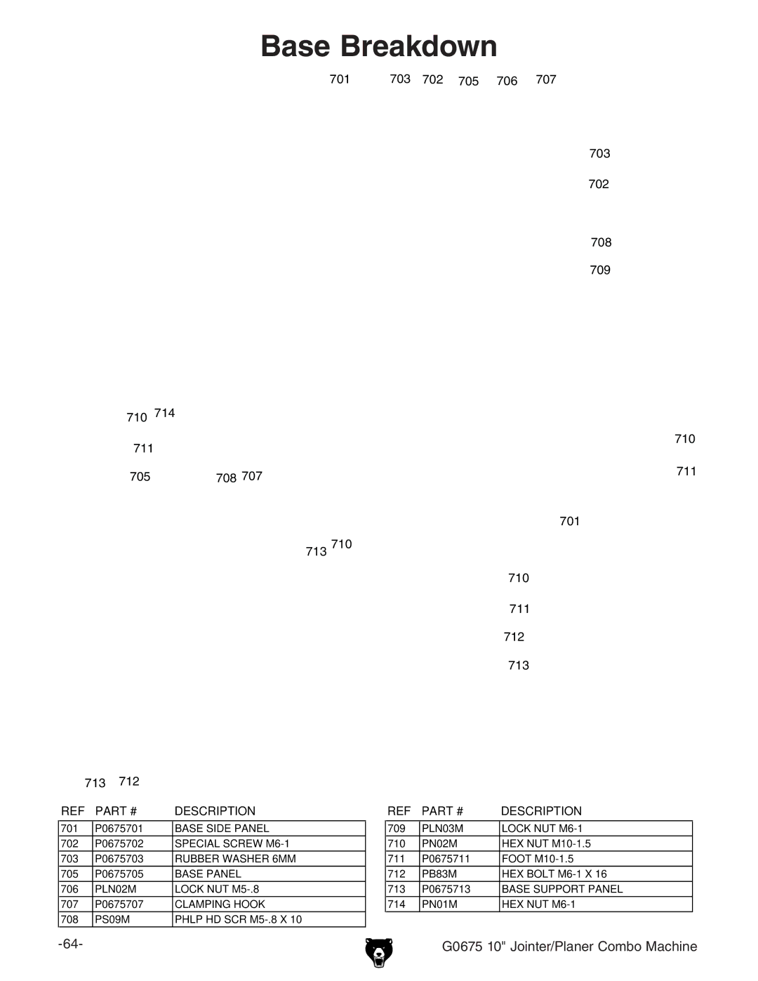 Grizzly G0675 owner manual Base Breakdown 