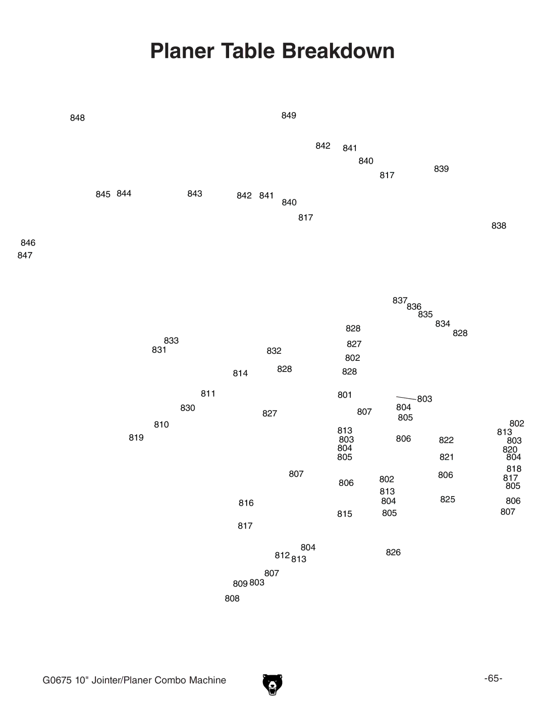 Grizzly G0675 owner manual Planer Table Breakdown 
