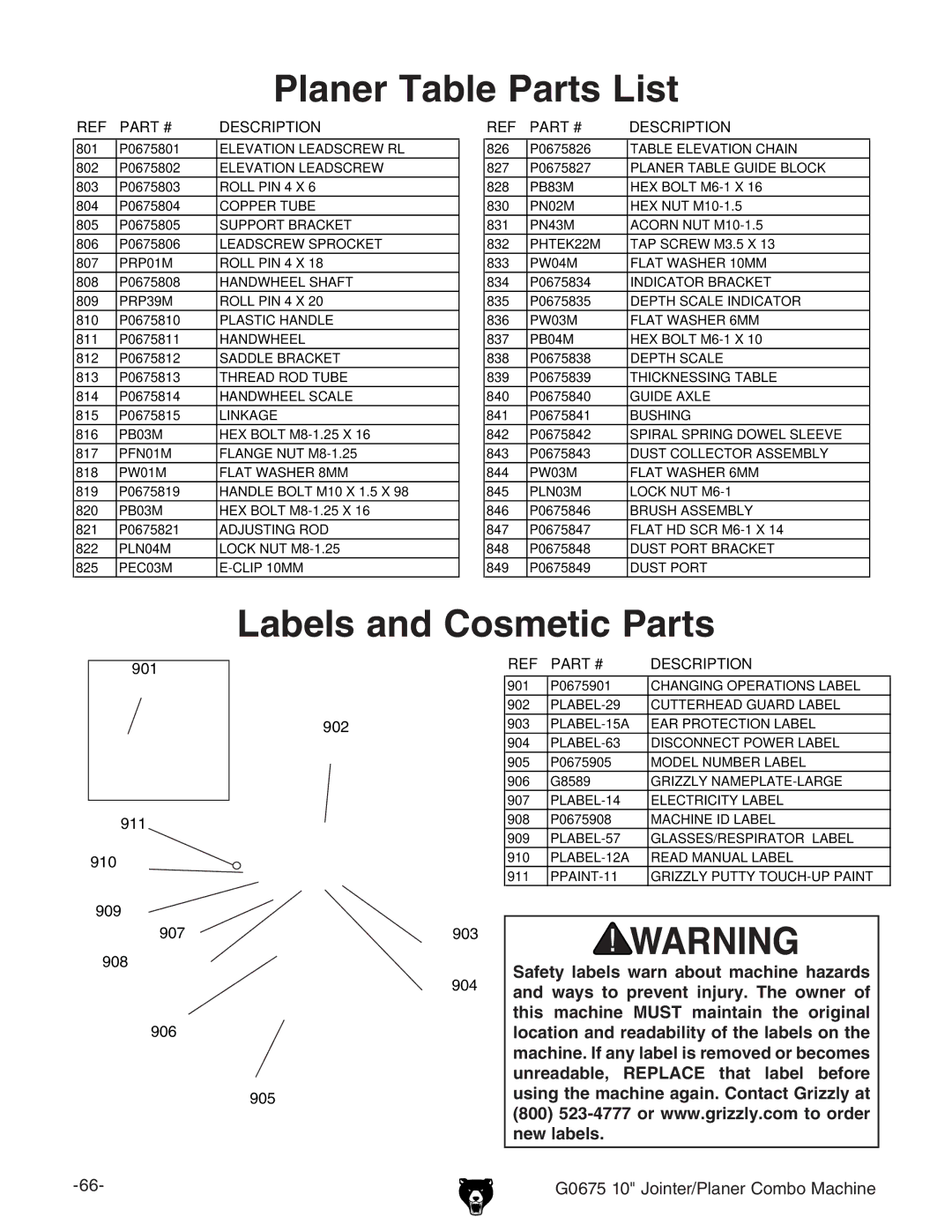 Grizzly G0675 owner manual Planer Table Parts List, Labels and Cosmetic Parts 