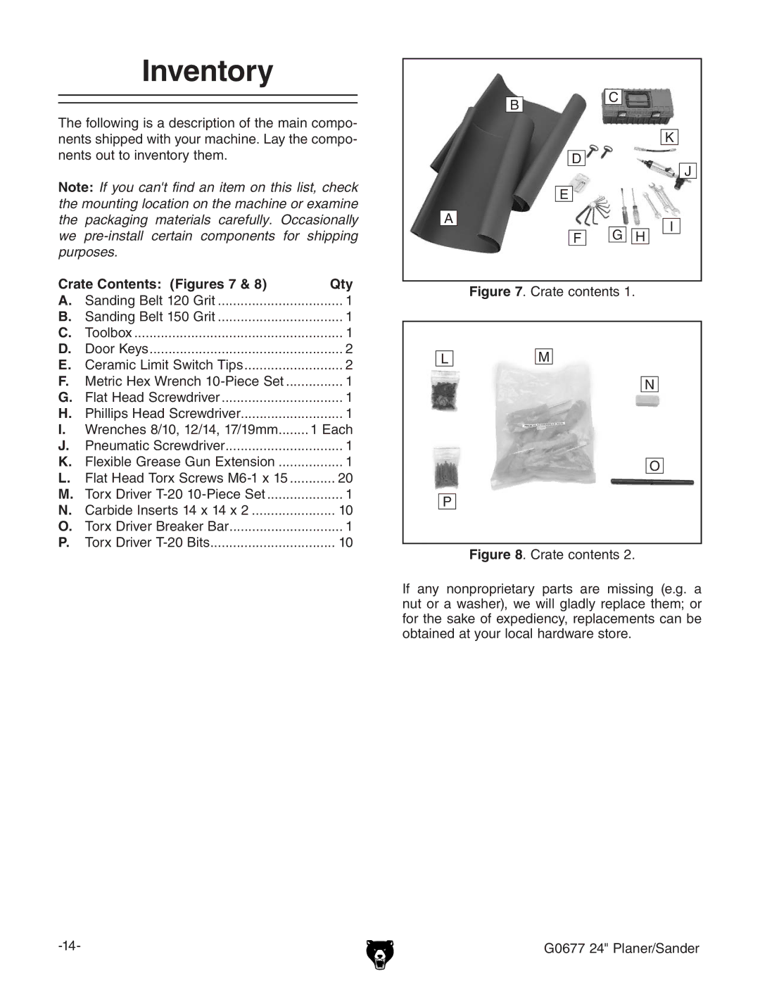 Grizzly G0677 owner manual Inventory, Crate Contents Figures 7 Qty 