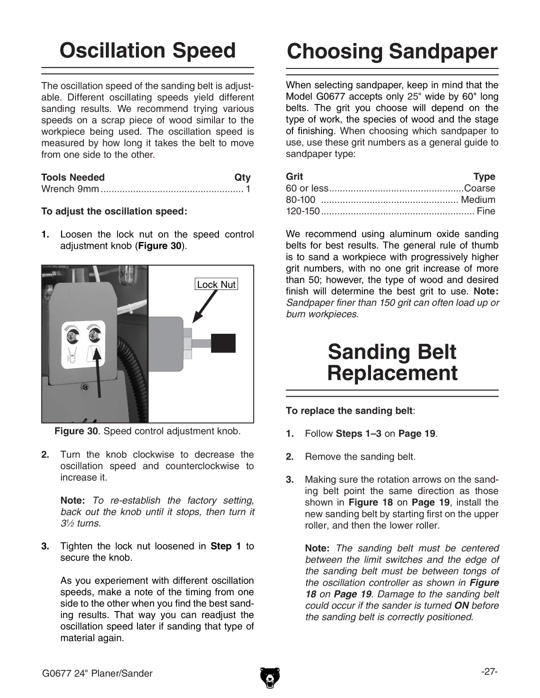 Grizzly G0677 Oscillation Speed Choosing Sandpaper, Sanding Belt Replacement, Tools NeededQty,  GZbdkZiZhVcYc\WZai# 