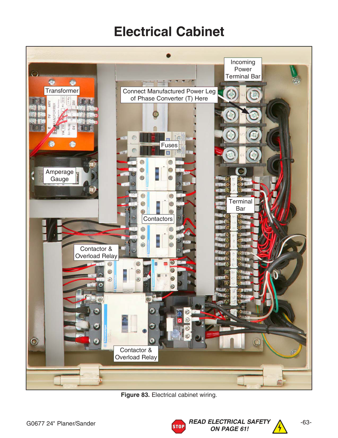 Grizzly G0677 owner manual Electrical Cabinet 