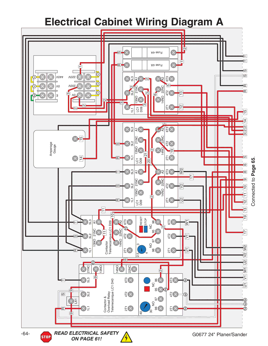 Grizzly G0677 owner manual Electrical Cabinet Wiring Diagram a, id8dccZXiZYPage 65# 