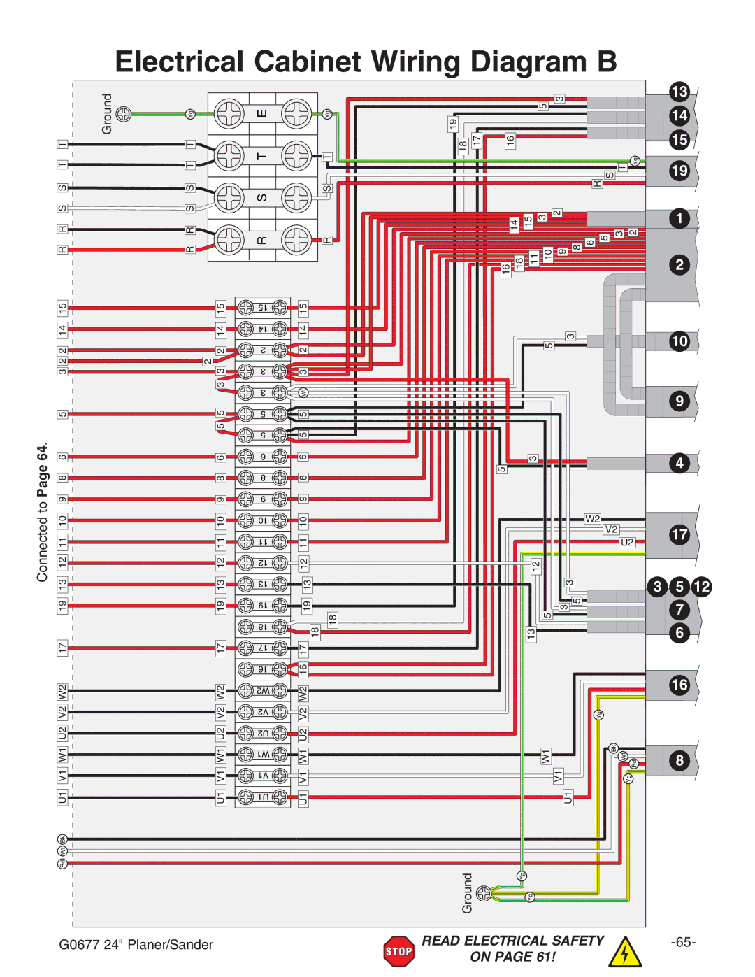 Grizzly G0677 owner manual Electrical Cabinet Wiring Diagram B, 64# 