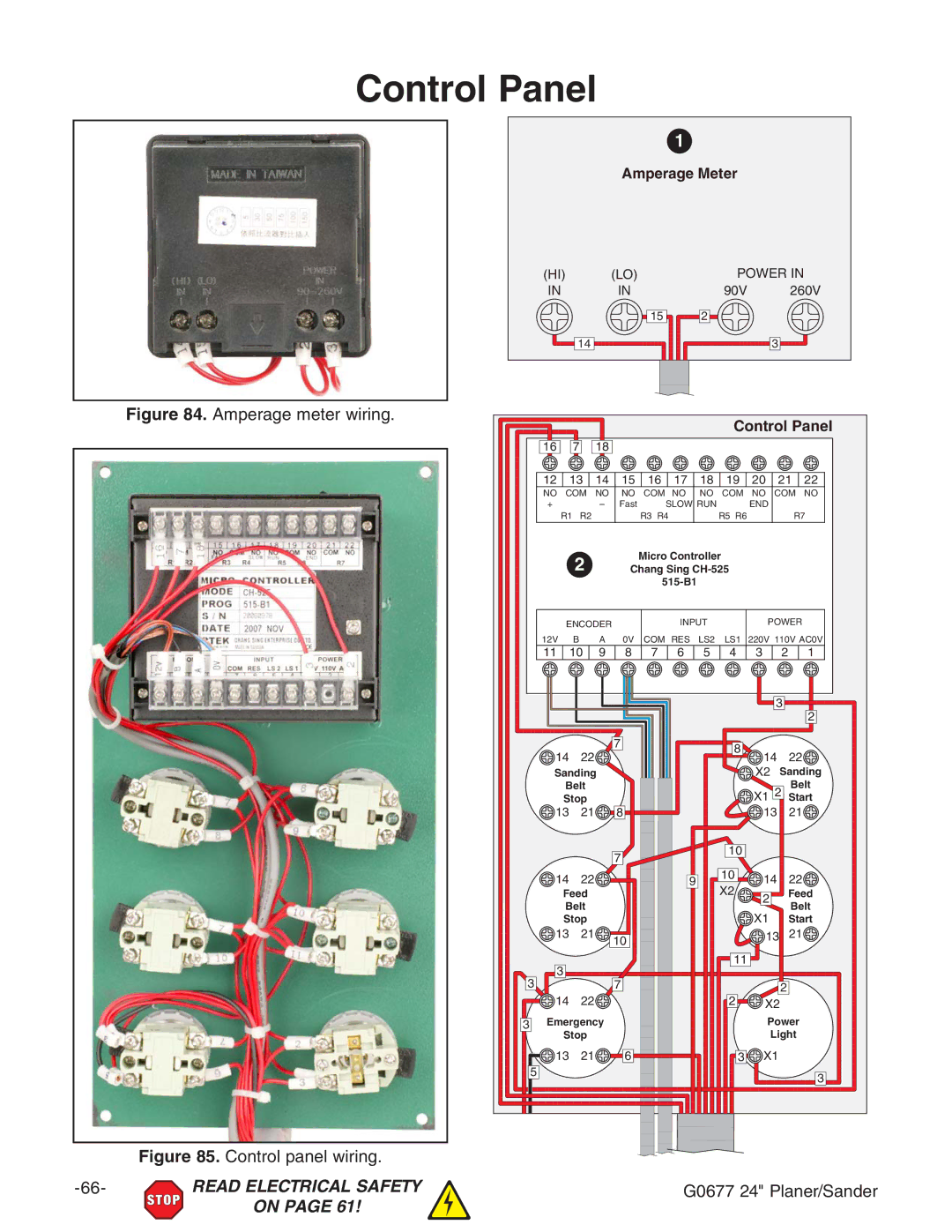 Grizzly G0677 owner manual Control Panel, 6beZgV\ZbZiZglgc\# 